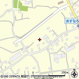 茨城県常総市大塚戸町569-3周辺の地図