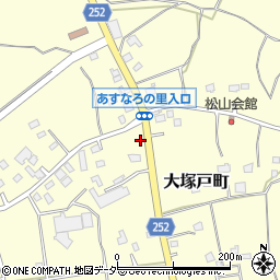 茨城県常総市大塚戸町533周辺の地図