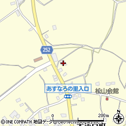 茨城県常総市大塚戸町2902周辺の地図