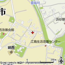茨城県常総市坂手町1079周辺の地図