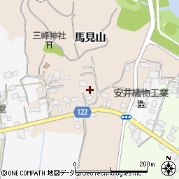 茨城県稲敷郡美浦村馬見山679周辺の地図