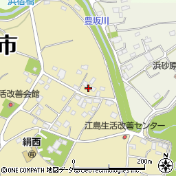 茨城県常総市坂手町1089周辺の地図