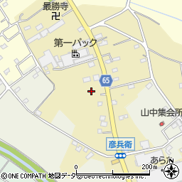 埼玉県白岡市彦兵衛183-2周辺の地図
