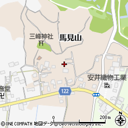 茨城県美浦村（稲敷郡）馬見山周辺の地図