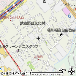 株式会社トータス周辺の地図