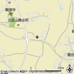 茨城県常総市坂手町2077-2周辺の地図