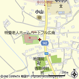 茨城県坂東市小山269周辺の地図