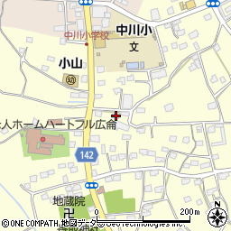 茨城県坂東市小山296周辺の地図