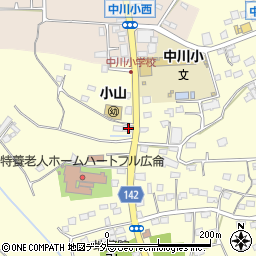 茨城県坂東市小山199周辺の地図