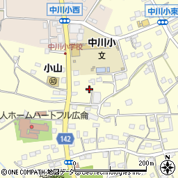 茨城県坂東市小山291周辺の地図