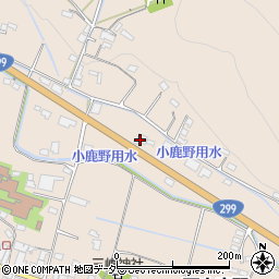 田端運輸周辺の地図