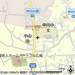 茨城県坂東市小山114周辺の地図