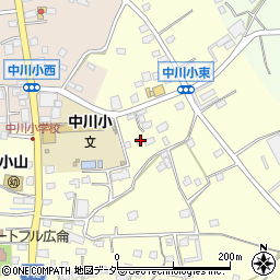 茨城県坂東市小山82周辺の地図