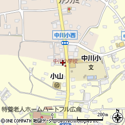 茨城県坂東市小山118周辺の地図