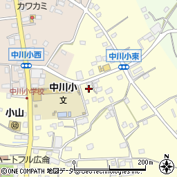 茨城県坂東市小山68周辺の地図