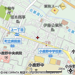 埼玉県秩父郡小鹿野町小鹿野1873-1周辺の地図
