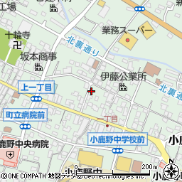 埼玉県秩父郡小鹿野町小鹿野1876-3周辺の地図