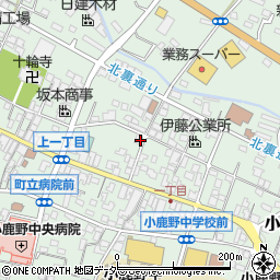 埼玉県秩父郡小鹿野町小鹿野1870周辺の地図