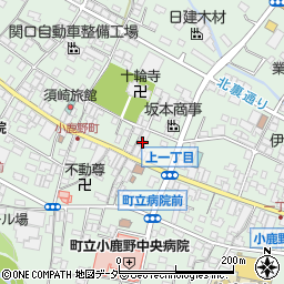 埼玉県秩父郡小鹿野町小鹿野1840周辺の地図