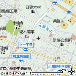 株式会社タカハシ産業周辺の地図