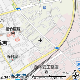 茨城県常総市水海道諏訪町2801周辺の地図