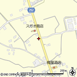 茨城県常総市大塚戸町1719周辺の地図