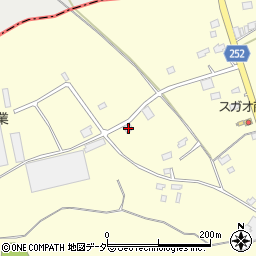 茨城県常総市大塚戸町1728周辺の地図