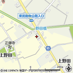 埼玉県白岡市上野田1380周辺の地図