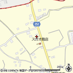 茨城県常総市大塚戸町1876周辺の地図