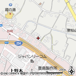 ＮＰＯ埼玉ネット周辺の地図