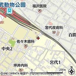 小沼・建具店周辺の地図