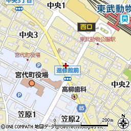 埼玉りそな銀行宮代町役場前 ＡＴＭ周辺の地図