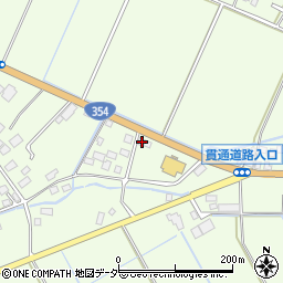 茨城県常総市豊岡町丙464周辺の地図