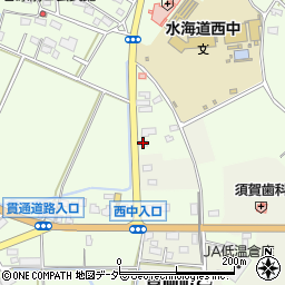 茨城県常総市豊岡町丙2903周辺の地図