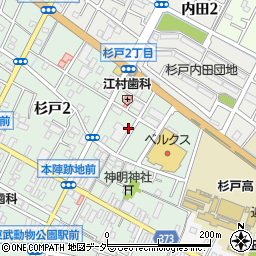 ハードオフ・オフハウス　杉戸店周辺の地図
