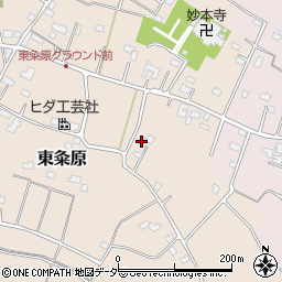 埼玉県南埼玉郡宮代町東粂原680周辺の地図