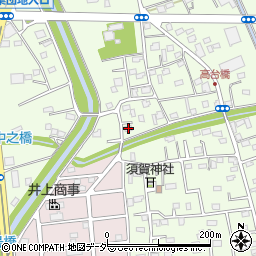 埼玉県白岡市篠津698周辺の地図