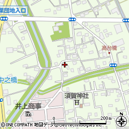 埼玉県白岡市篠津694周辺の地図