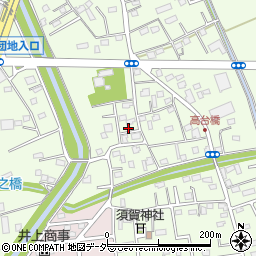 埼玉県白岡市篠津686周辺の地図