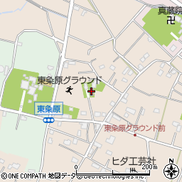 東粂原集会所周辺の地図