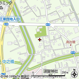 埼玉県白岡市篠津680周辺の地図