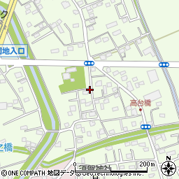 埼玉県白岡市篠津681周辺の地図