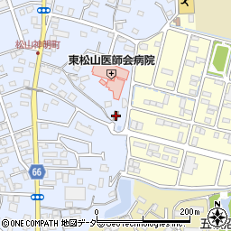 神明町自治会館周辺の地図