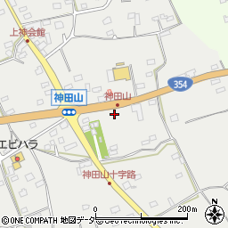 ＥＮＥＯＳオブリステーション坂東神田山ＳＳ周辺の地図