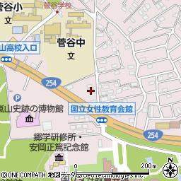 埼玉県比企郡嵐山町菅谷685-4周辺の地図