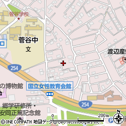 埼玉県比企郡嵐山町菅谷688-7周辺の地図