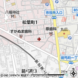 霞澤産婦人科医院周辺の地図