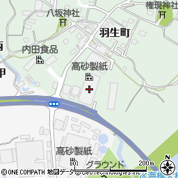 茨城県常総市羽生町678周辺の地図