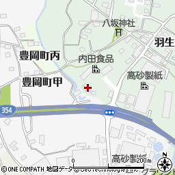 茨城県常総市羽生町989周辺の地図