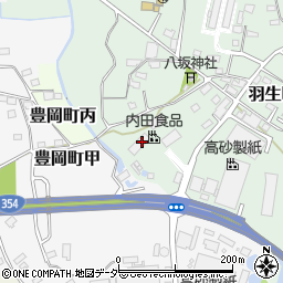 茨城県常総市羽生町990周辺の地図